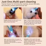 Cat And Dog Paw Trimmer With LED, Rechargeable, Low Noise, for Paws, Face & Ears (Blue) 4